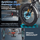 F20 Mate Grande vitesse