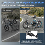 F20 Mate Grande vitesse